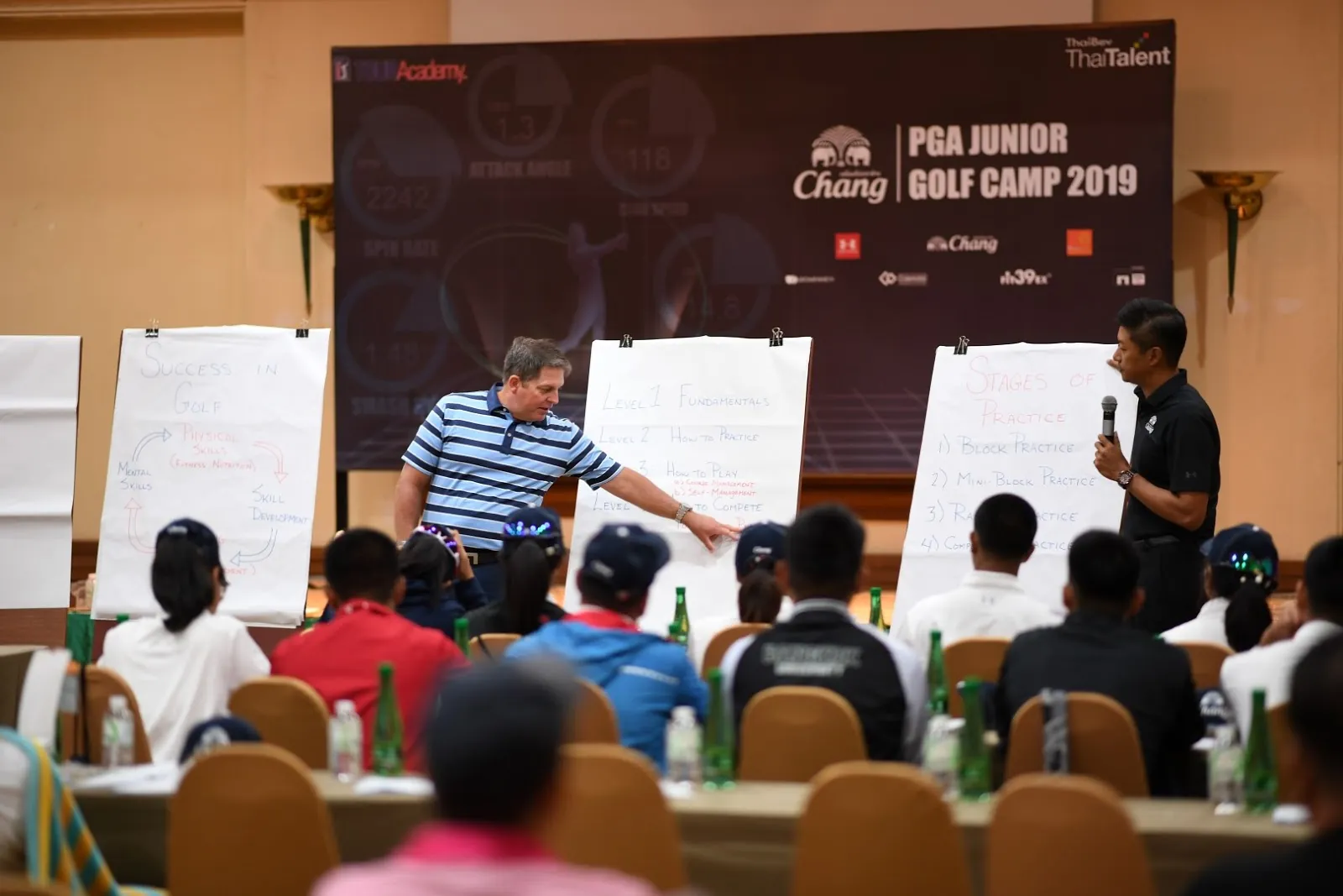 Chang PGA Tour Academy Junior Golf Camp